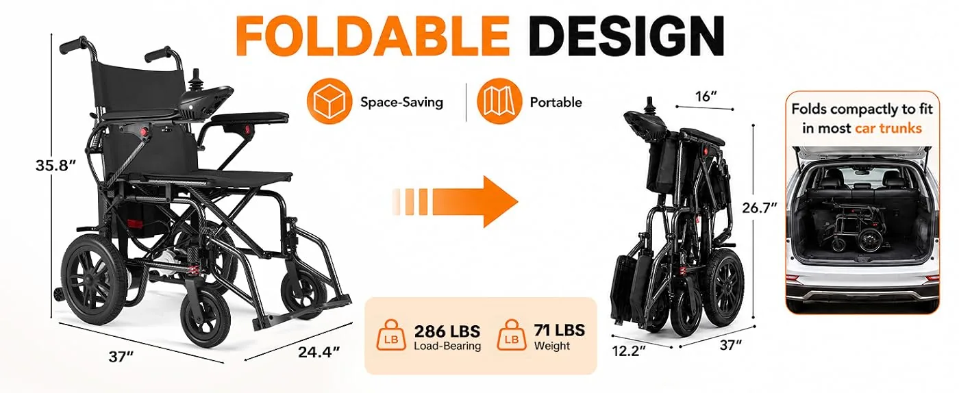 sunderwell electric wheelchair content 1